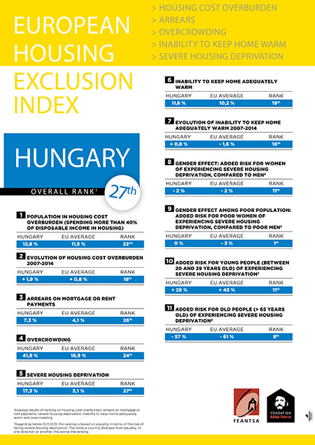 Index_Europeen_HUNGARY.jpg