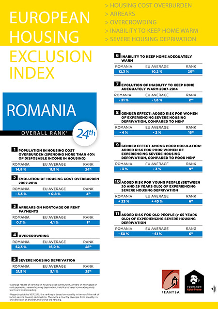 Index_Europeen_ROMANIA.jpg