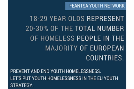 Le réseau FEANTSA Jeunesse demande des mesures pour éliminer le sans-abrisme parmi les jeunes en Europe