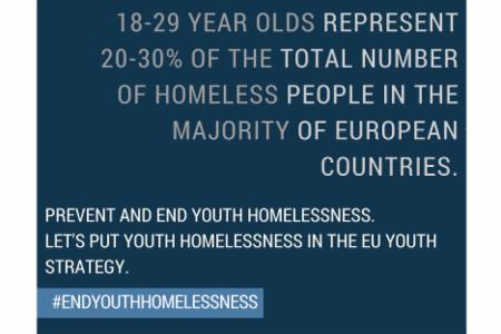 Communiqué de Presse: Les organisations travaillant avec les jeunes sans-abri en Europe demandent des mesures pour éliminer le sans-abrisme parmi les jeunes lors de la Journée internationale des Droits de l’Homme