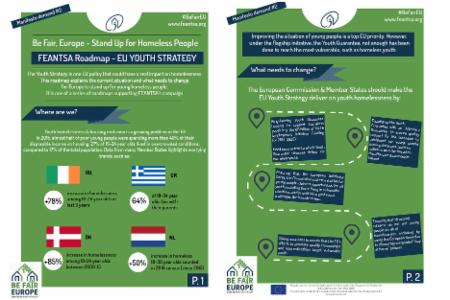FEANTSA Campaign: EU Youth Strategy Roadmap