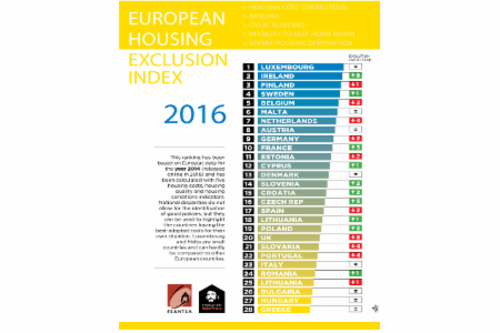 Press Release: Europe’s housing crisis continues unabated
