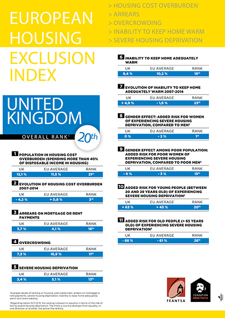 Index_Europeen_UK-(dissemination).jpg