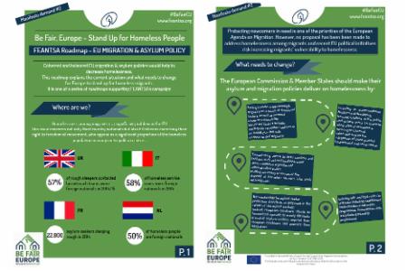 FEANTSA Campaign: EU Migration & Asylum Policy Roadmap